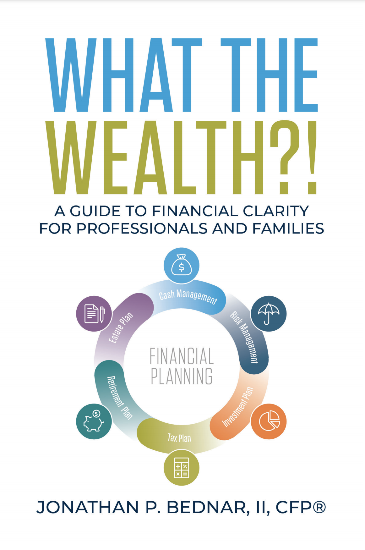 Start Here | What The Wealth